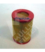 MULLER FILTER - PAM246 - 